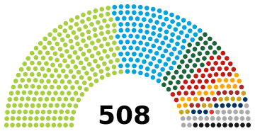 2012 Egyptian People's Assembly election results.svg