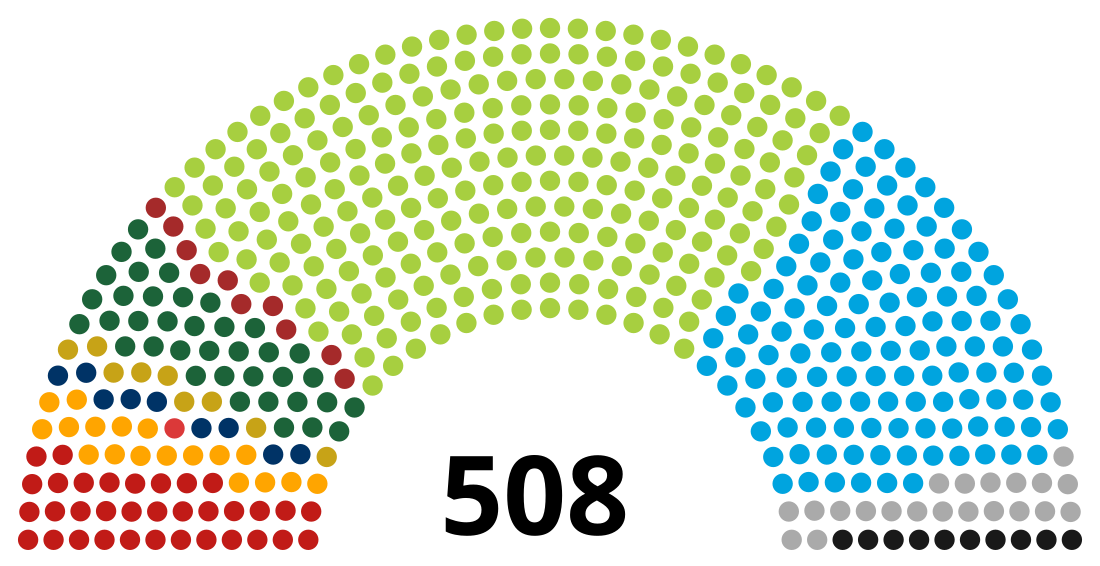 Parlamentswahlen in Ägypten 2011/2012