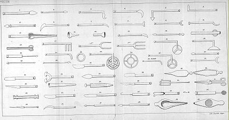 Abulcassis Instruments01.jpg