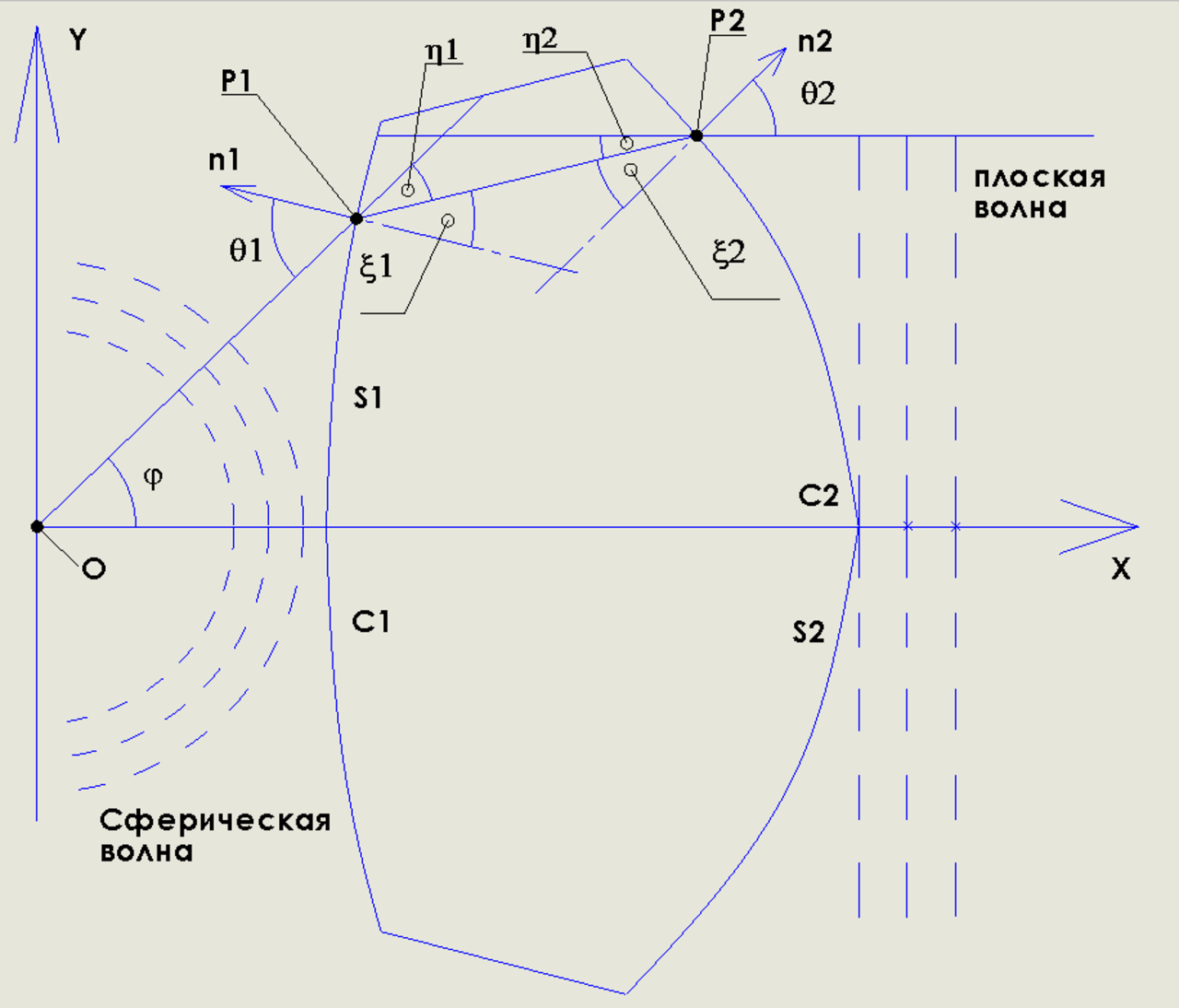 Чертеж асферической линзы