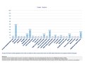 Миниатюра для версии от 16:03, 10 мая 2024