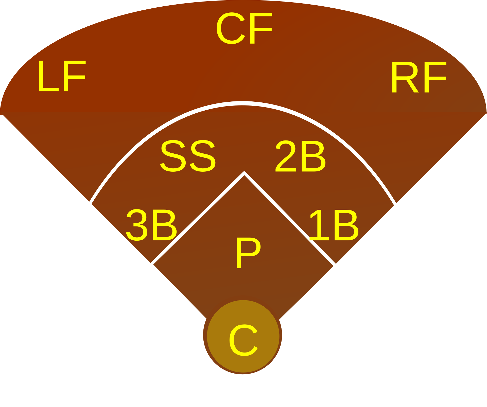 catcher-wikipedia