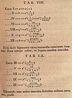 Vignette pour Permutation alternée