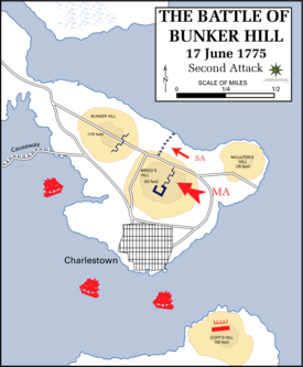 Bunker hill second attack