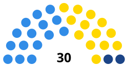 Cámara de Diputados de La Pampa, 2023.svg