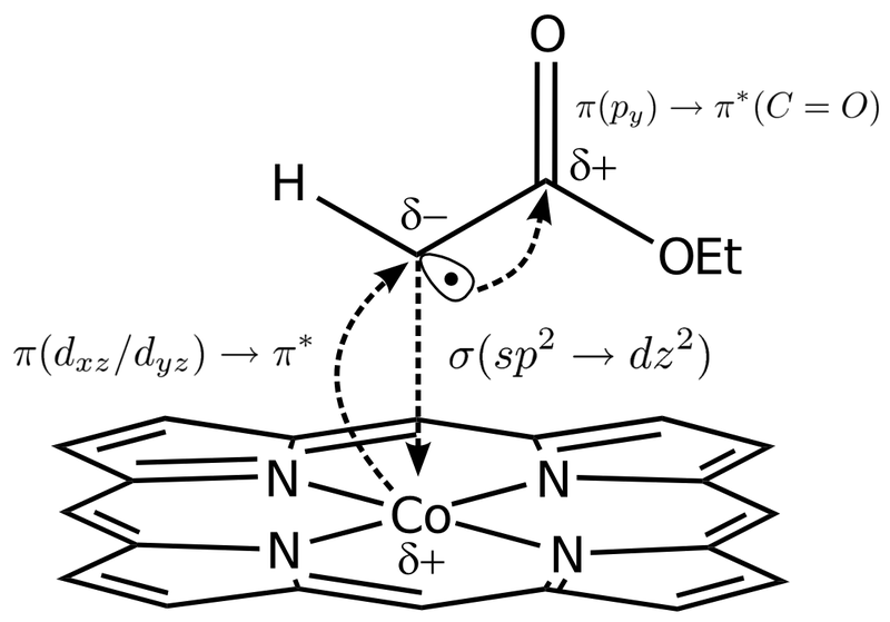 File:Carbene radical bonding.png