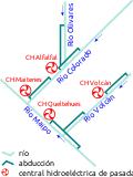 Miniatura para Central hidroeléctrica Queltehues