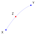 Thumbnail for Convex metric space