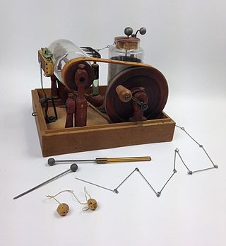 <span class="mw-page-title-main">Corbett's electrostatic machine</span> High voltage static electricity generating device that was made by Thomas Corbett