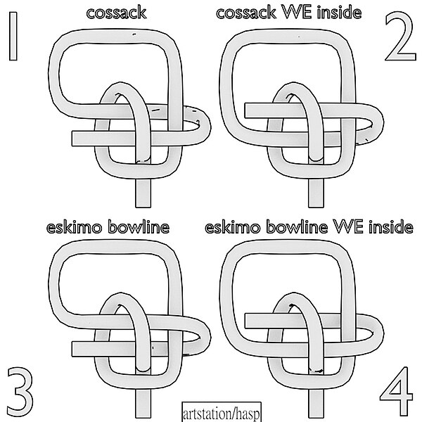 File:Cossack knot and eskimo bowline compare.jpg