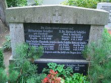 Dietrich Schäfer-St Annen-Friedhof.jpg