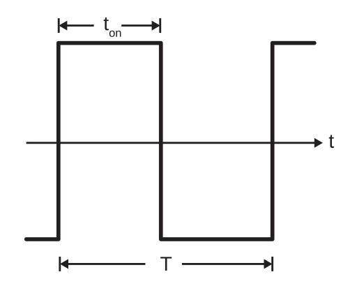 File:Digital Signal on Fiber Optic Cable.svg