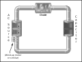 Jednostavno A/C kolo koje se sastoji od oscilatorne pumpe, diodskog ventila i kondenzatorske posude. Bilo koji motor se može ovde koristiti da pokreće pumpu dokle god oscilira.