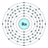 Radonin elektronikonfiguraatio on 2, 8, 18, 32, 18, 8.