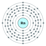 Electron shell 086 Radon - no label.svg