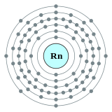 Electron shell 086 Radon - no label.svg