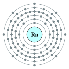 radon atom