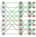 Thumbnail for version as of 14:38, 6 June 2020