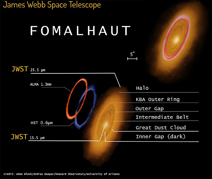 File:Fomalhaut annotated.jpg