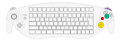 Diagram of the ASCII keyboard controller