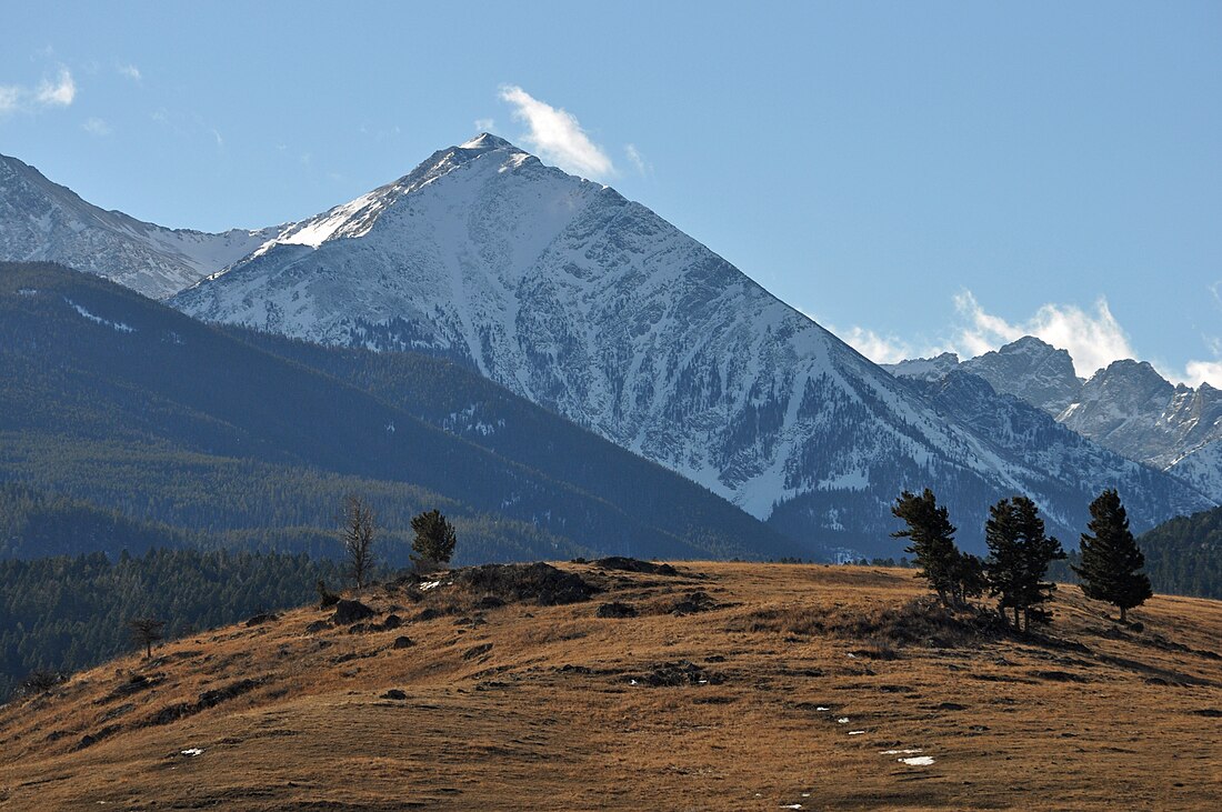 Madison Range