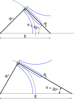 File:Geometrie croix malte relation rayon manivelle entraxe.svg