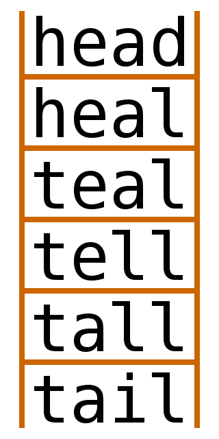 <span class="mw-page-title-main">Word ladder</span> Word game