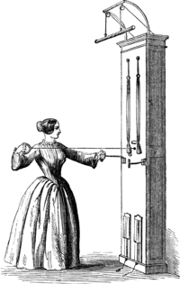 FIG. 2.—Bow, OR ARCHERY EXERCISE.