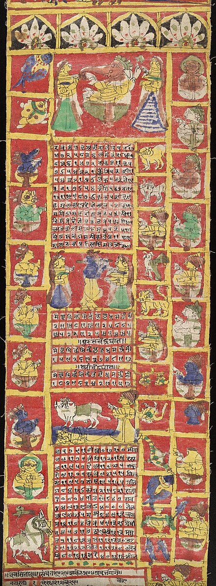 Un calendrier de l'année grégorienne 1871/1872, Rajasthan.