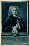 Johann Wilhelm Weinmann: Age & Birthday