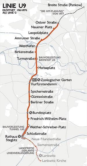Strecke der U-Bahn-Linie U9 (Berlin)