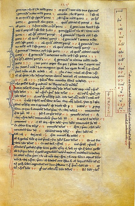 A page of the Italian Fibonacci's Liber Abaci from the Biblioteca Nazionale di Firenze showing the Fibonacci sequence with the position in the sequence labeled in Roman numerals and the value in Arabic-Hindu numerals.