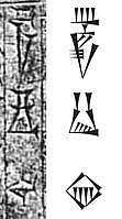 Inscription 𒈗𒀕𒆠, Lugal Unugki, "King of Uruk" on the tablet of Sîn-gāmil.[8]