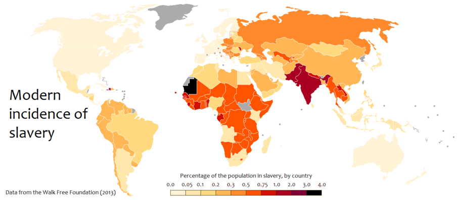 India has one of the highest rates of slavery in the world, see Global Slavery Index. (Estimates from the Walk Free Foundation.)