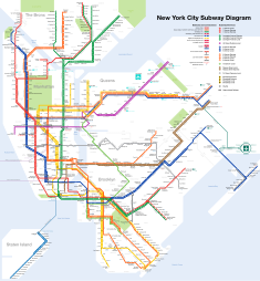 New Yorks Tunnelbana: Historia, Tunnelbanan idag, Linjerna