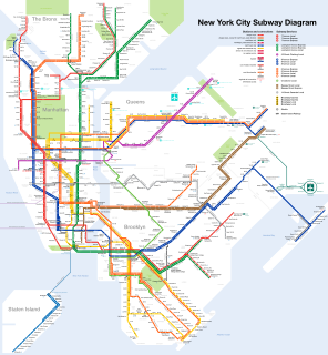Transit map