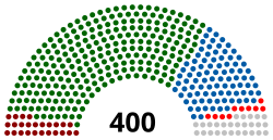 National_Assembly_of_South_Africa_2014.svg