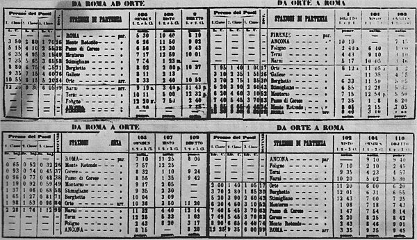 Timetable from December 1866