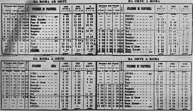 Timetable from December 1866