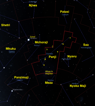 Panji (kundinyota)Kundinyota Panji (Dorado) (CC BY-SA 4.0 ©  2004-2016 Fabien Chereau et al.  Stellarium)