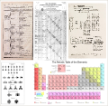 Gambar mini seharga Sejarah tabel periodik