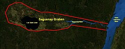 Thumbnail for Saguenay Graben