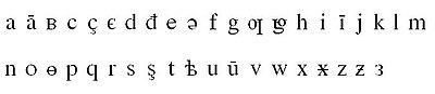 Миниатюра для Файл:Shugni alphabet 1931.jpg