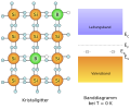 Vorschaubild der Version vom 19:18, 14. Dez. 2009