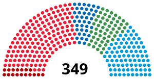 Suède Riksdag 1979.svg