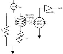 Schéma du circuit TES-SQUID