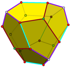 五边形 Wikiwand