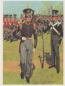 The Artillery School of Practice, a predecessor of USAFAS, was founded in 1824. The American Soldier 1827-3.jpg