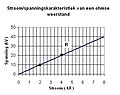 Vorschaubild der Version vom 01:26, 13. Dez. 2007