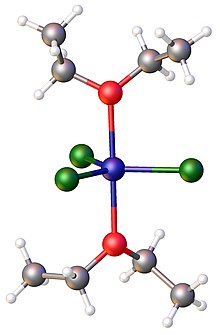 Structure of FeCl3(diethylether)2. Color code: Cl=green,Fe = blue, O = red. UJIMUV.jpg